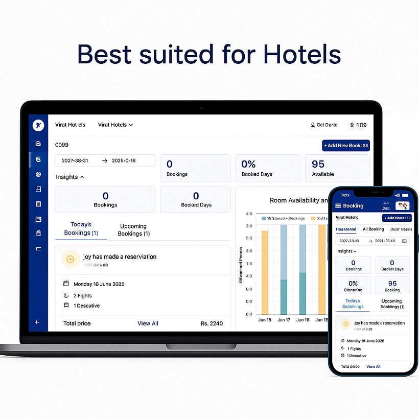 Free Hotel Management Software