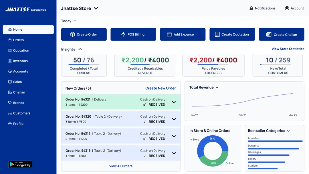 ERP Software For Manufacturer & SME