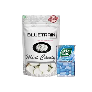 Candies & Mints