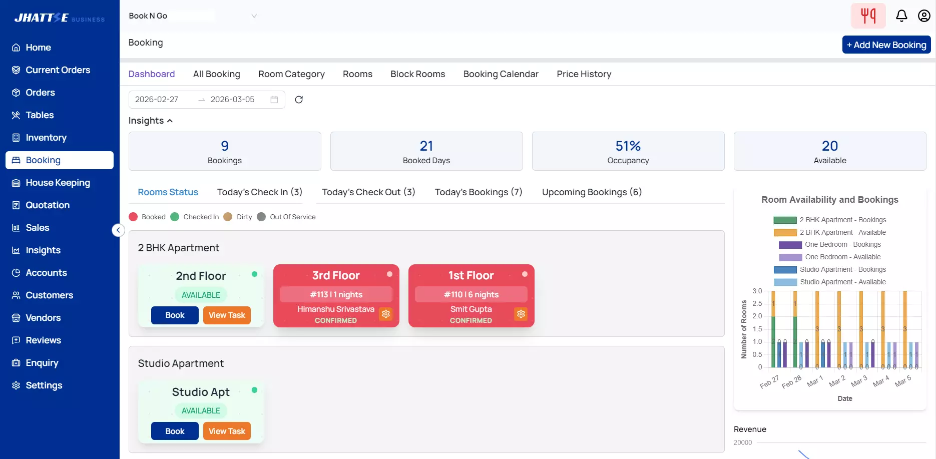 Hotel Booking Dashboard