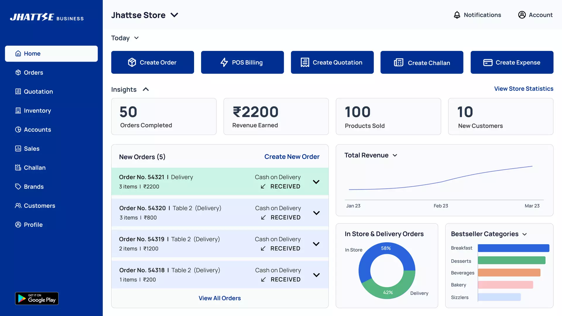 Seller dashboard for brands