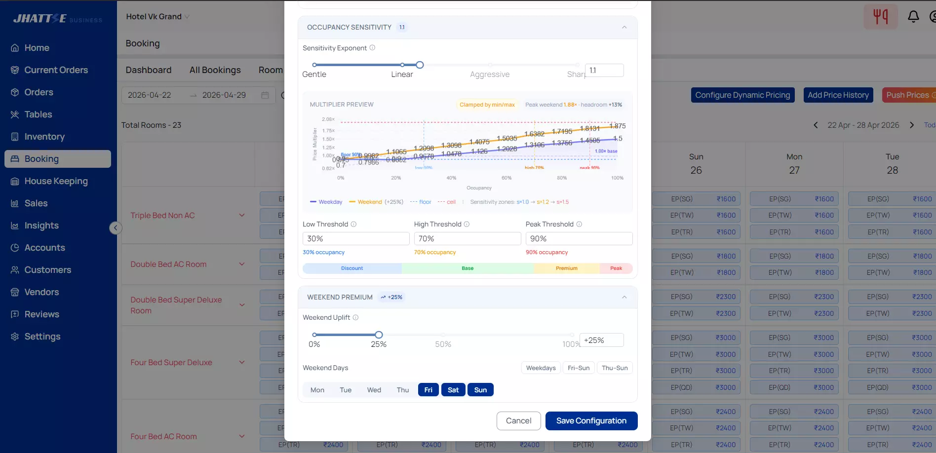 Room inventory pricing schedule with weekday and weekend controls