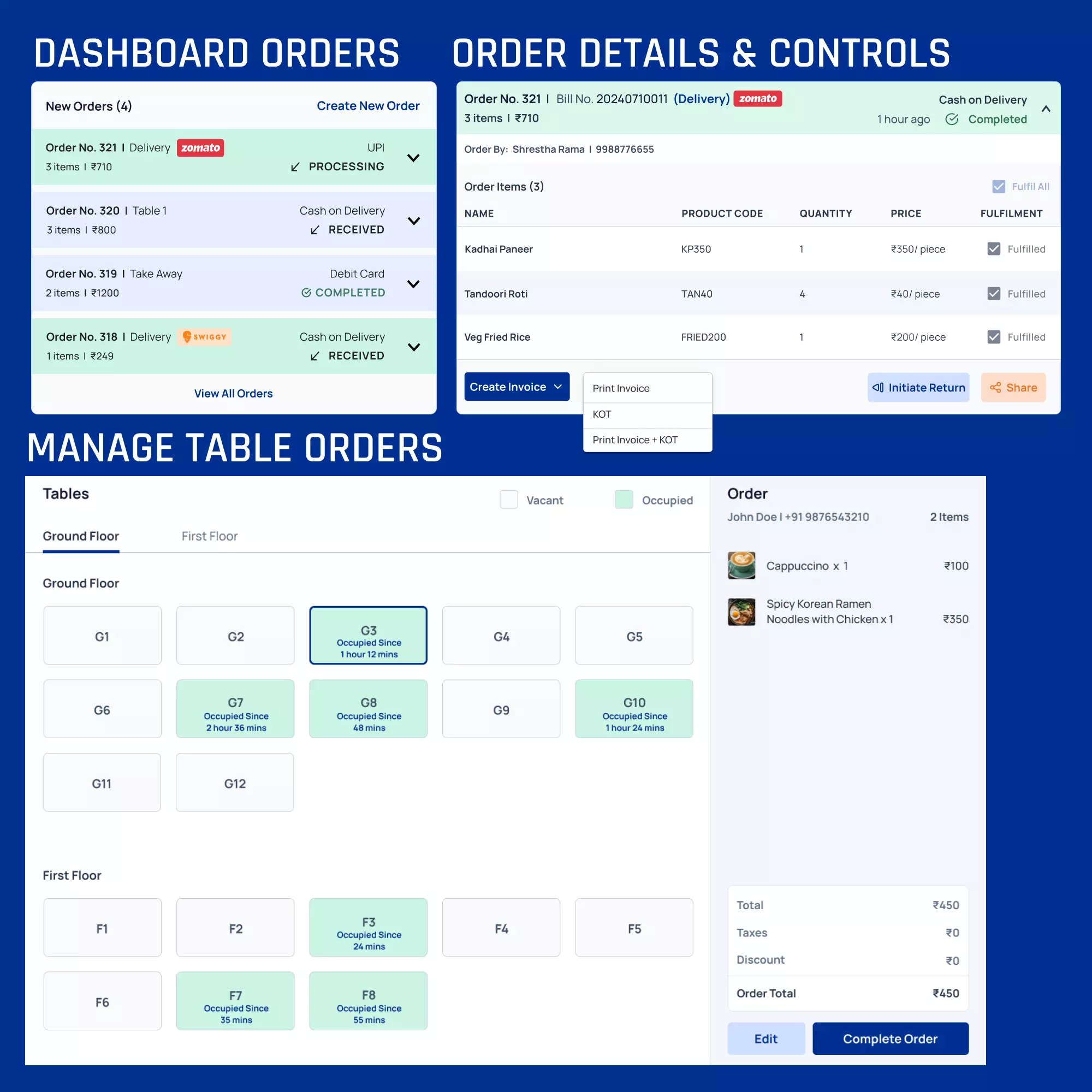 Order Management with Zomato and Swiggy integration